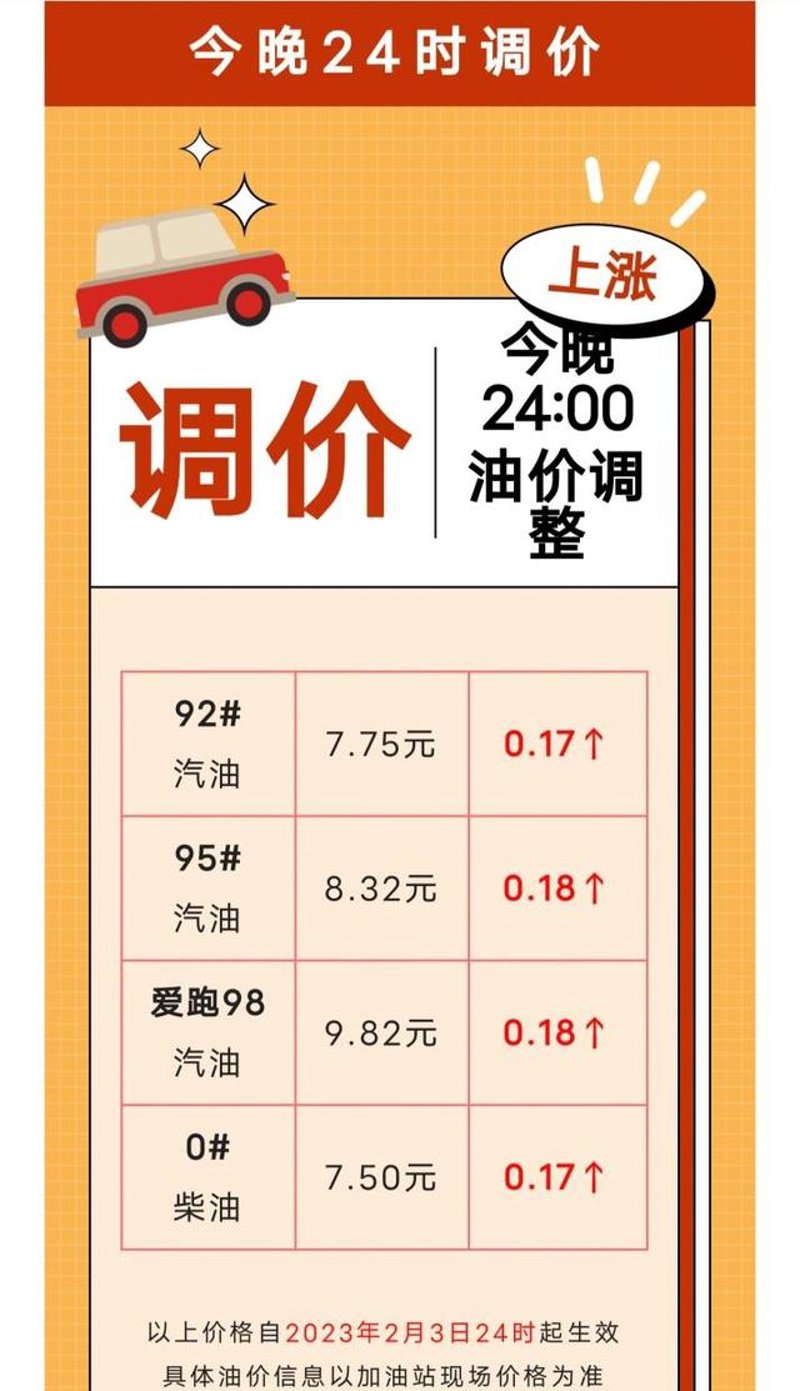 平泉油价最新动态